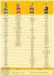 垃圾分类
