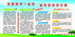 宣传知识