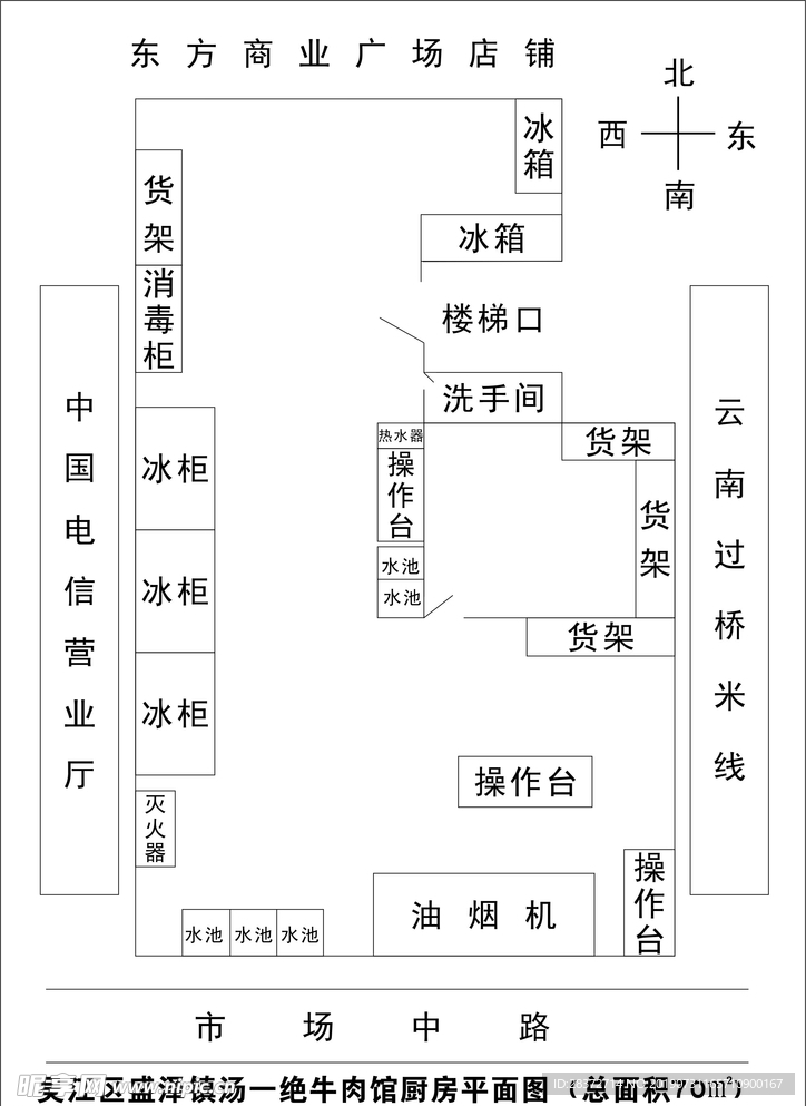 厨房平面图