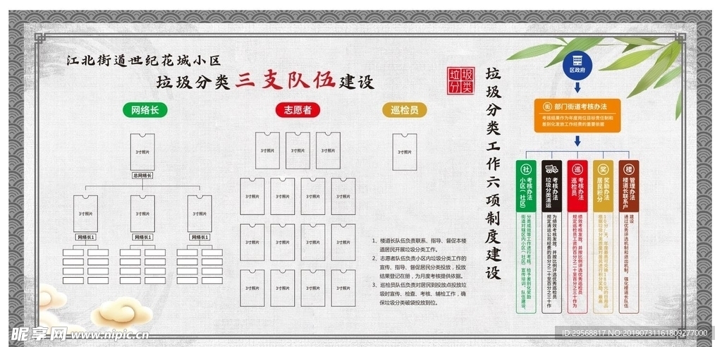 垃圾分类建设队伍