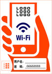 wifi牌