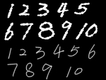 数字