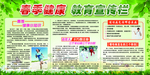 春季健康图板