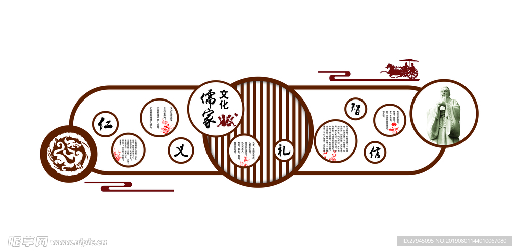 儒家文化