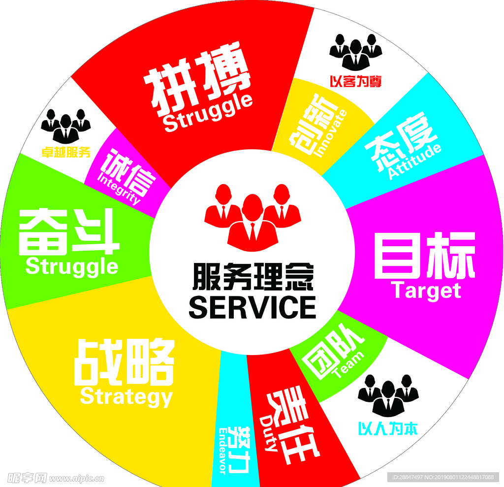 服务理念公司团队拼搏奋斗战略