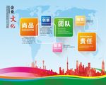 企业文化墙