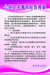 美容养生 公共卫生事件应急预案
