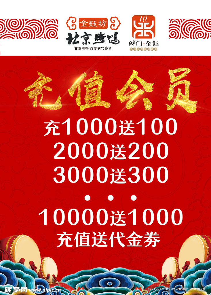 北京烤鸭会员展板设计