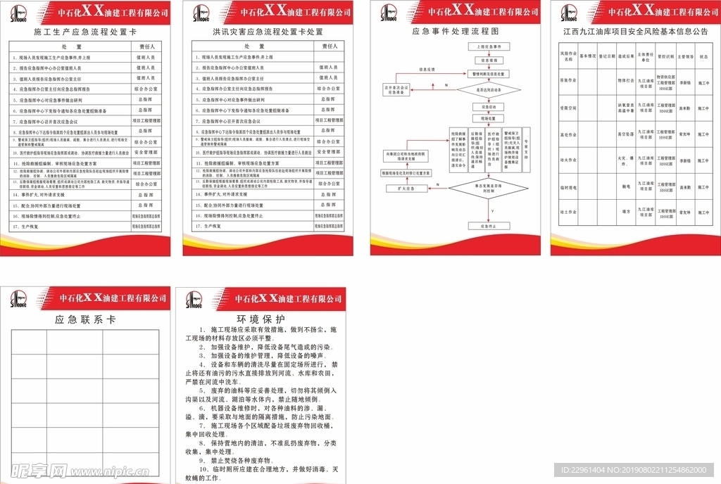 施工生产应急流程处置卡