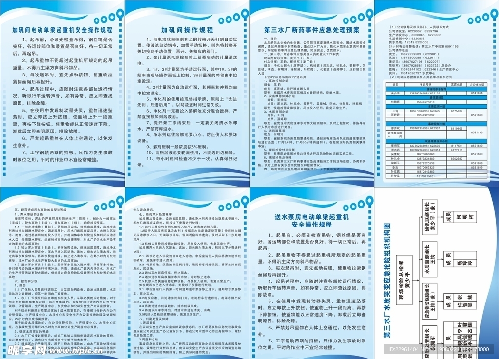 规程制度牌平面布置总图