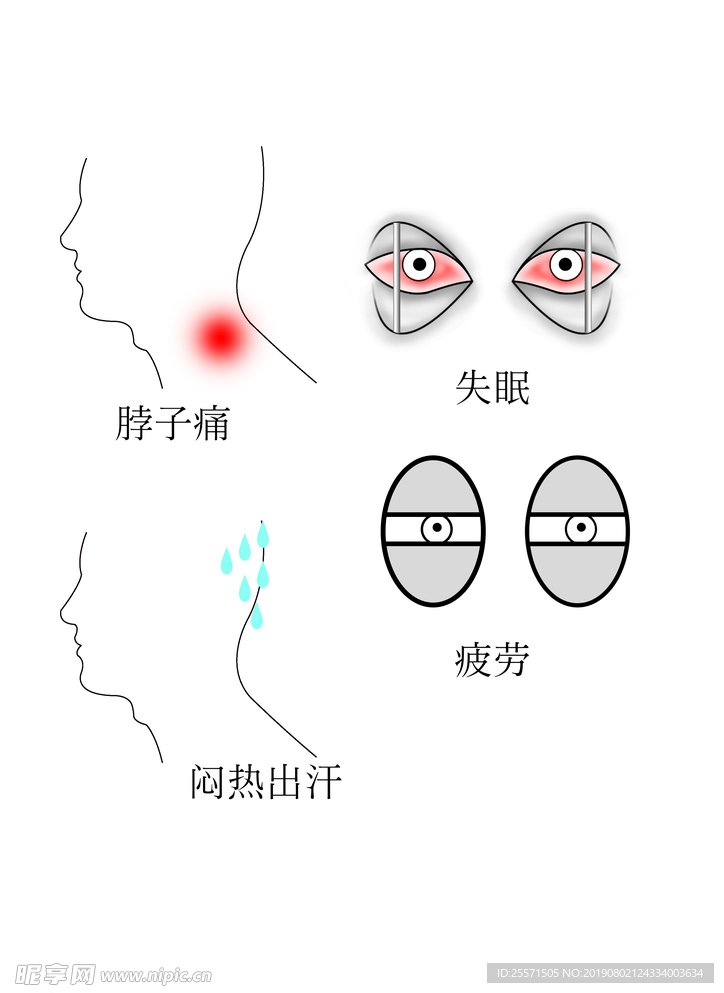 落枕脖子疼失眠闷热出汗示意图