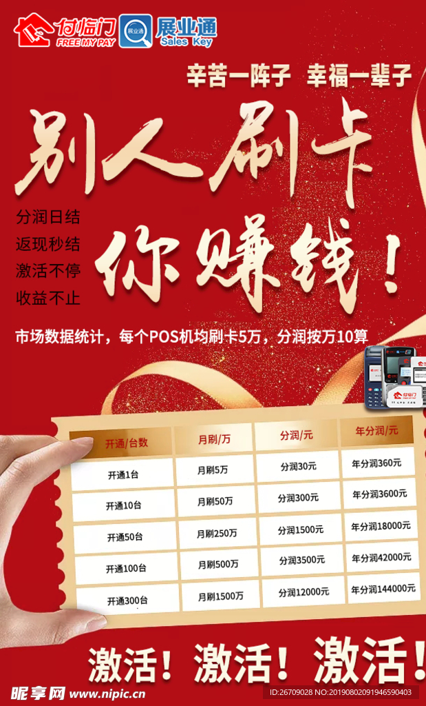 支付刷卡