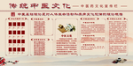 中医文化图板