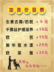 价目表