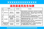涵洞通道风险告知牌