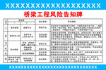 桥梁工程风险告知牌