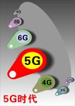 5G时代