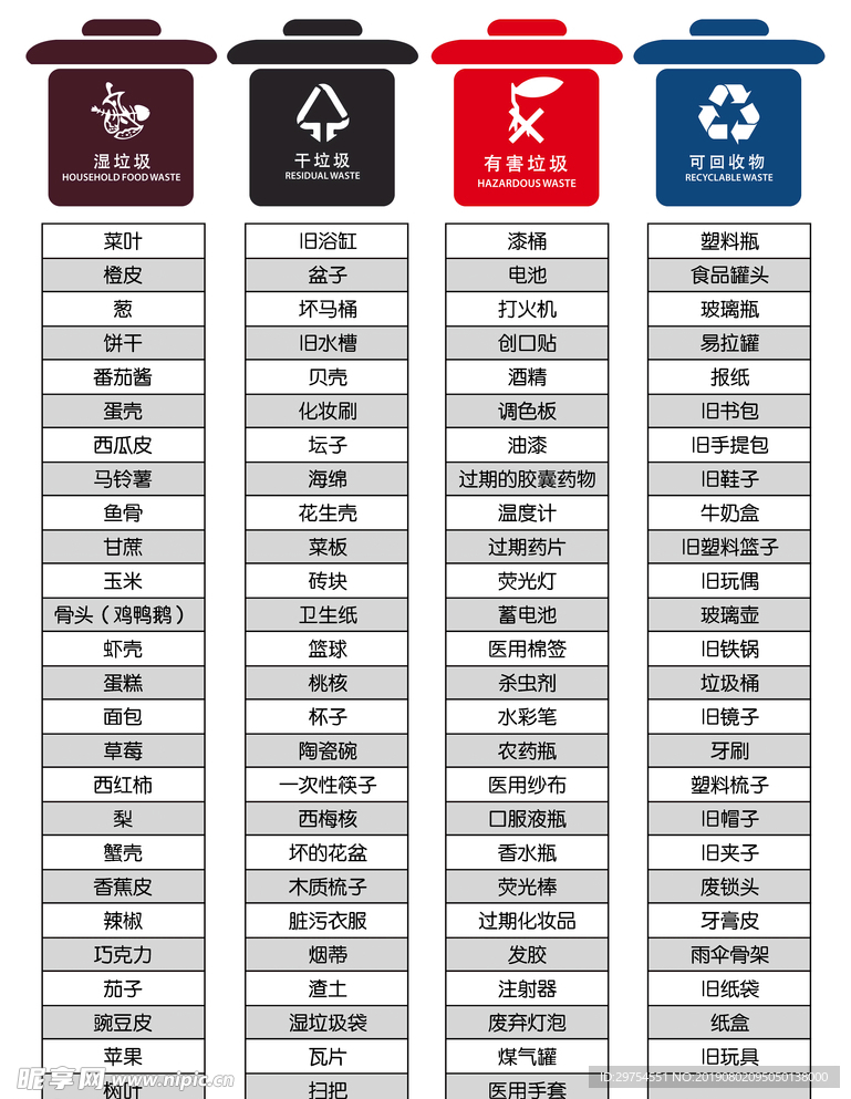 垃圾分类