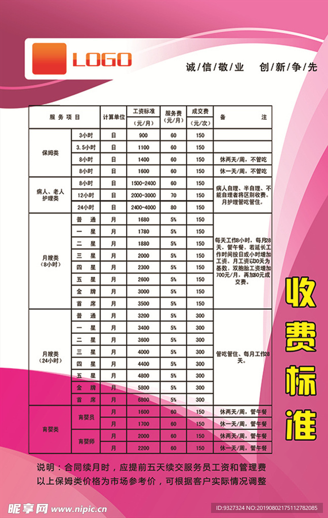 家政公司收费标准