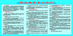 职业病危害公告栏