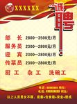 诚聘海报