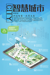 智慧科技城市宣传海报