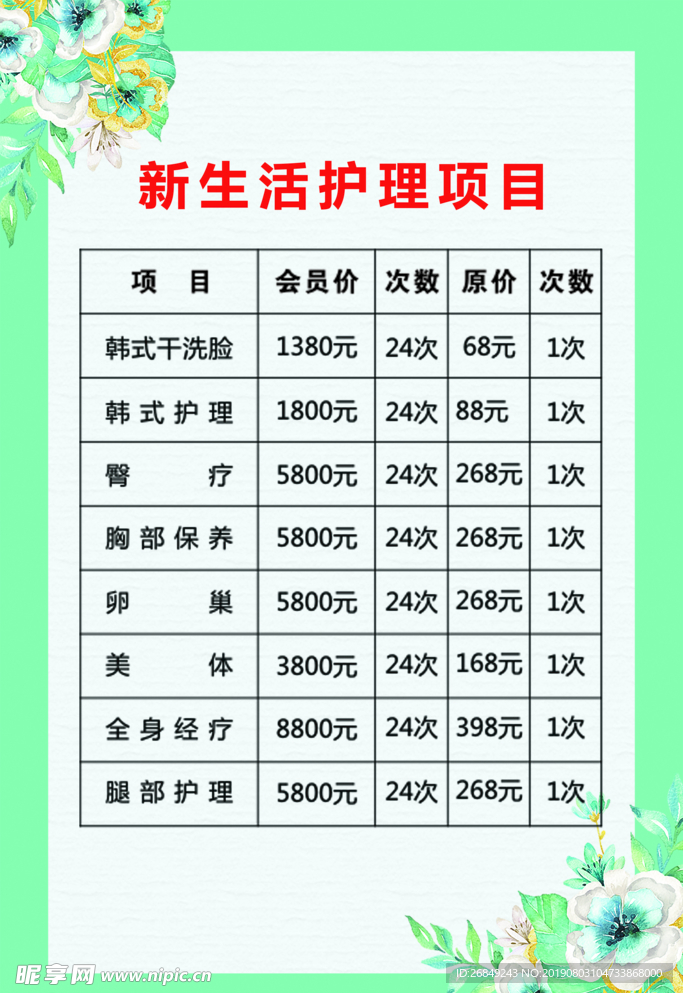 护理价目表