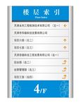 楼层索引牌