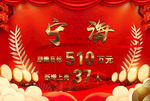 目标责任状