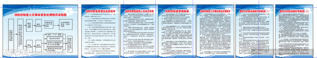房地产消防制度