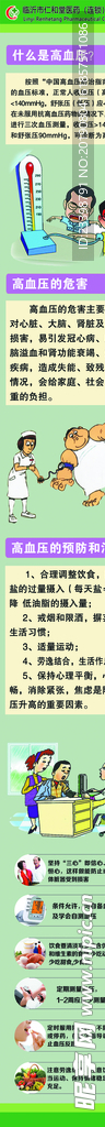 药店广告 健康常识 注意事项