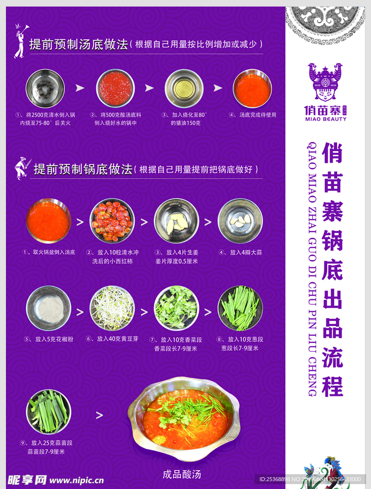 火锅底料制作过程