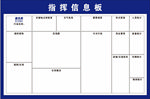 蓝天救援指挥信息板