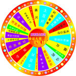 火锅店抽奖转盘