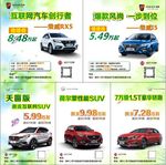 荣威汽车