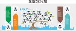 公司形象