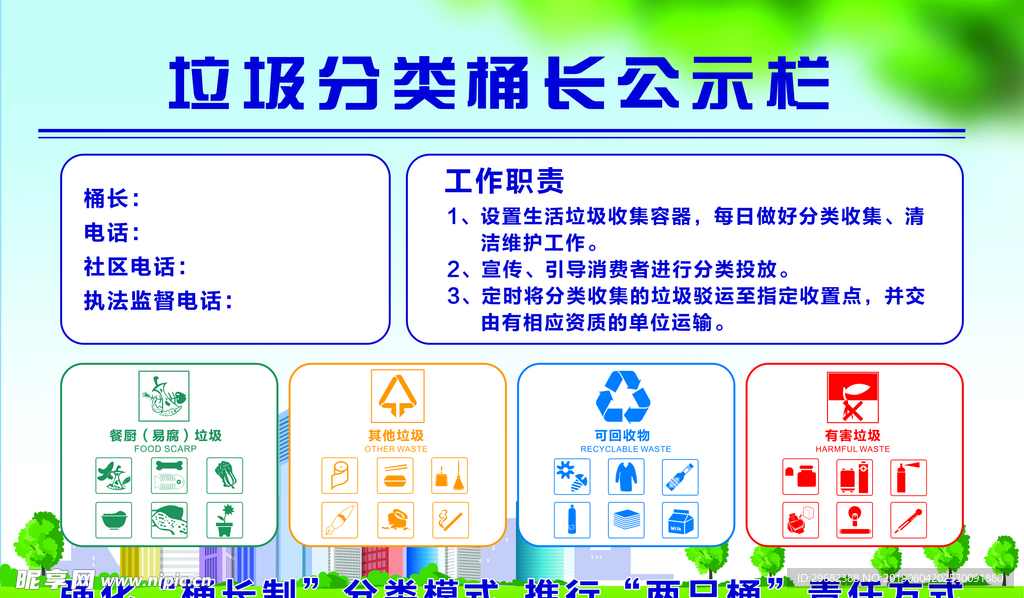 垃圾分类桶长公示栏