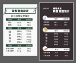 精剪价目表