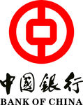 中国银行logo