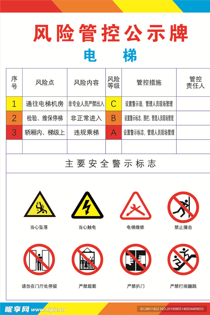 风险管控公示牌