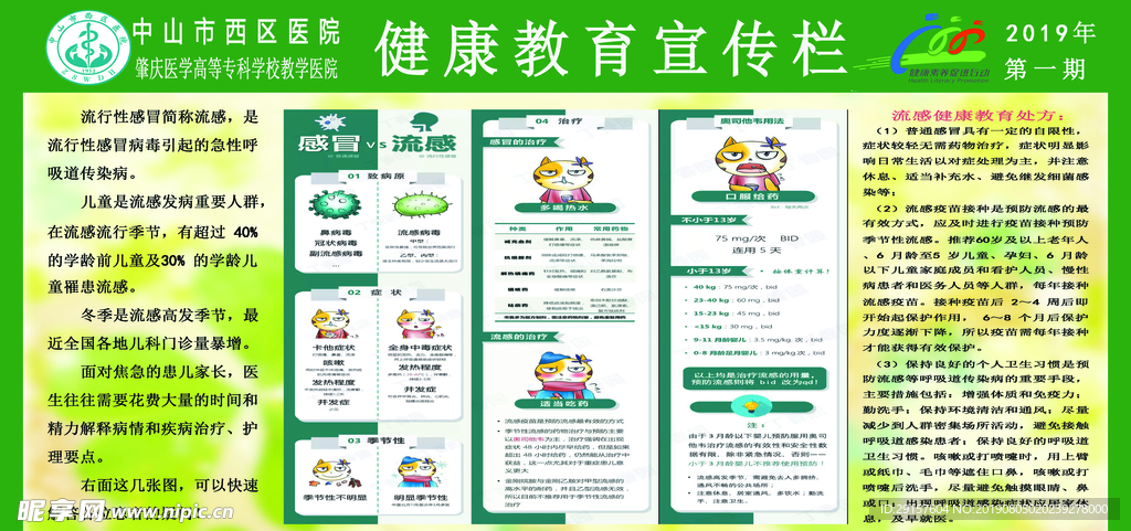 流感宣传栏