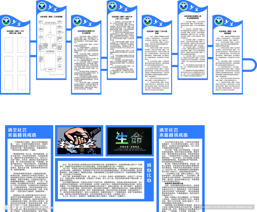 社区禁毒宣传栏