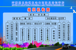 组织机构图