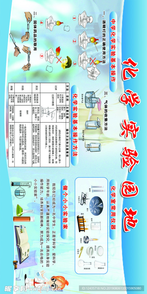 化学展板