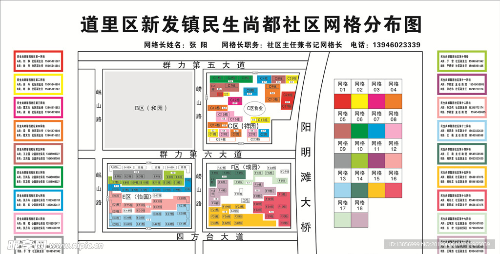 分布图