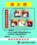 消防栓使用方法