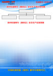 安全生产责任架构图及应急预案