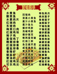 中餐菜单