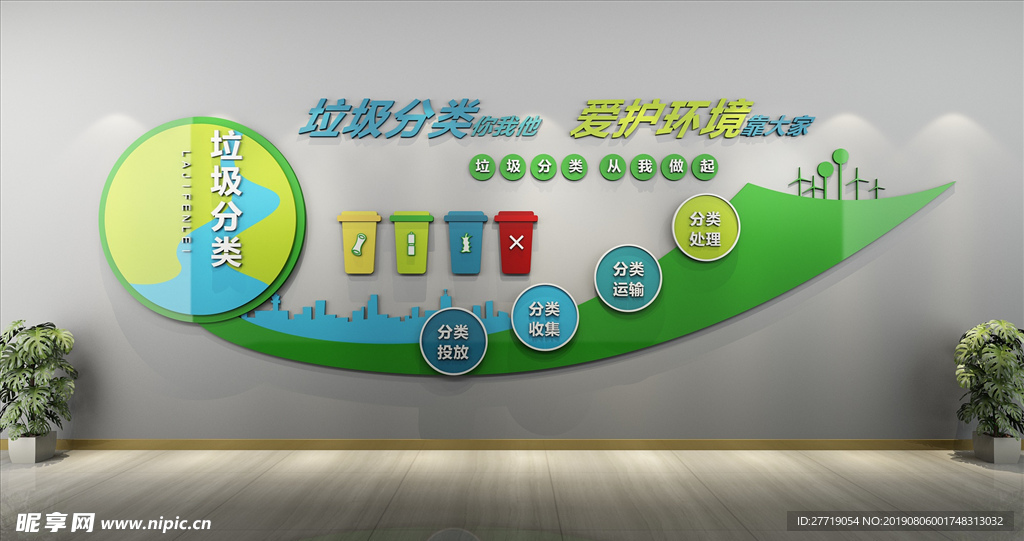 社区环保文化墙