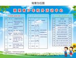 青少年校外活动中心展板